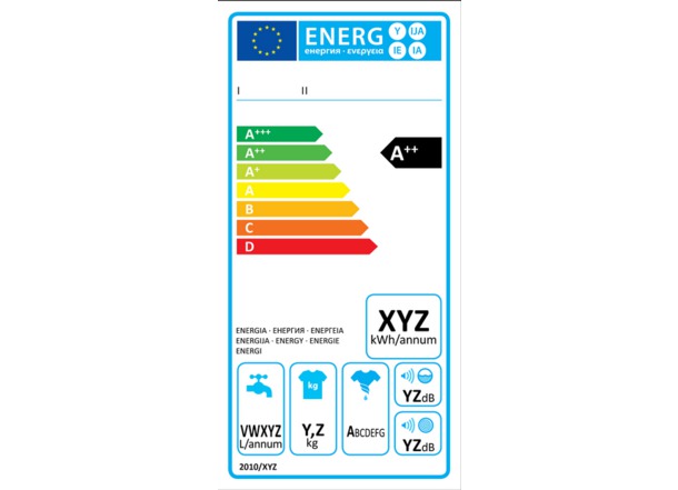 Europäisches Energieeffizienz-Label